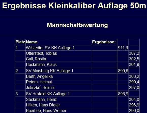 Schie&szlig;sportwoche Harsefeld 2019